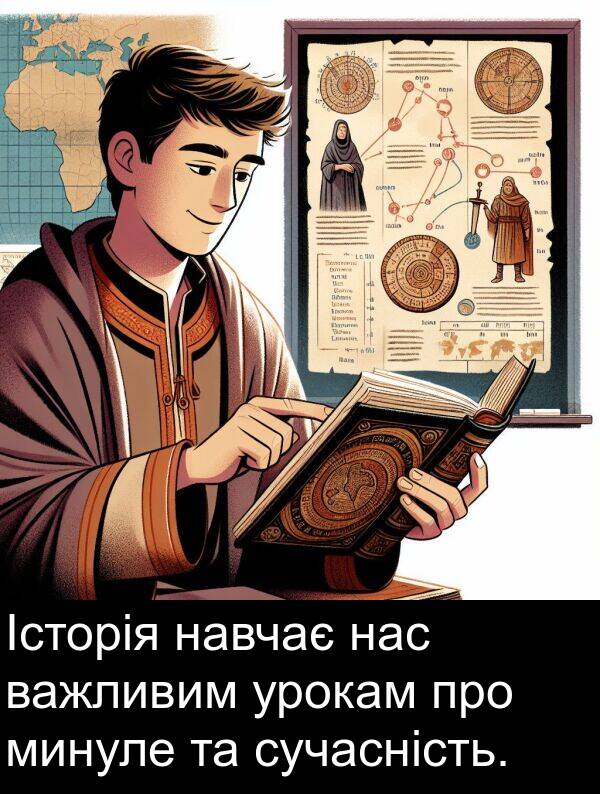 урокам: Історія навчає нас важливим урокам про минуле та сучасність.