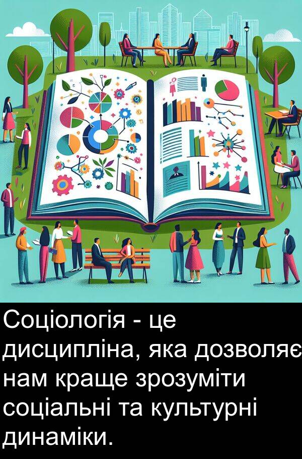 дисципліна: Соціологія - це дисципліна, яка дозволяє нам краще зрозуміти соціальні та культурні динаміки.