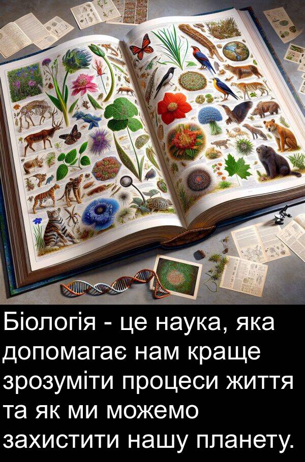 нам: Біологія - це наука, яка допомагає нам краще зрозуміти процеси життя та як ми можемо захистити нашу планету.