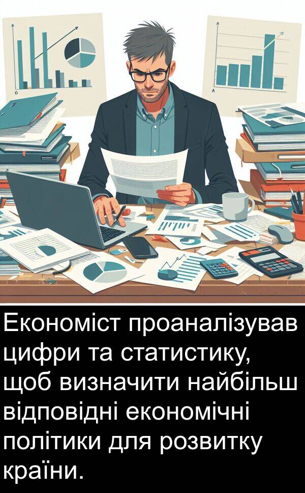 економічні: Економіст проаналізував цифри та статистику, щоб визначити найбільш відповідні економічні політики для розвитку країни.