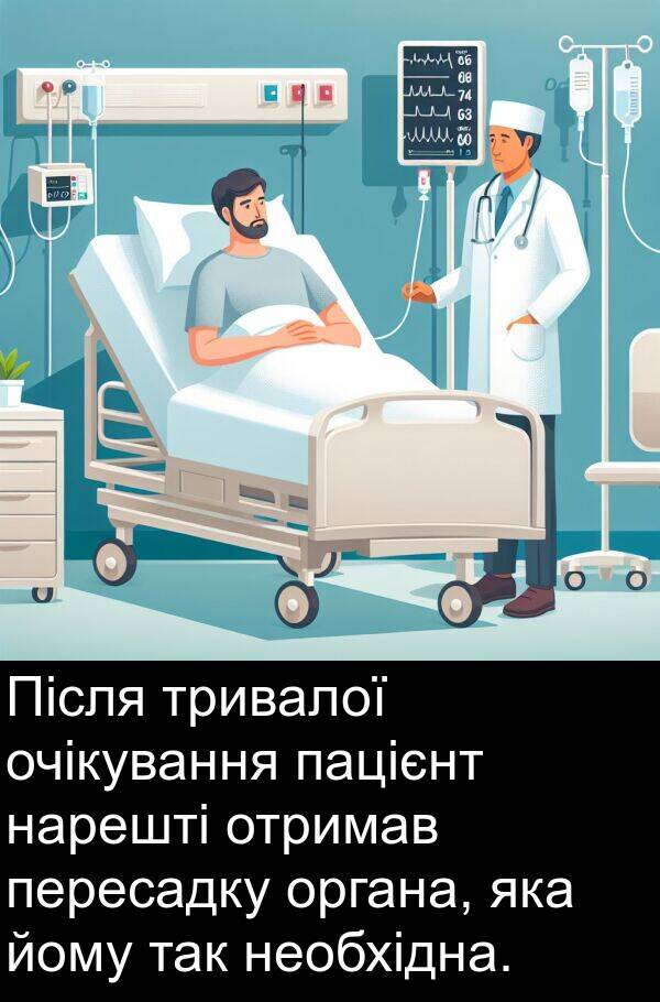 йому: Після тривалої очікування пацієнт нарешті отримав пересадку органа, яка йому так необхідна.