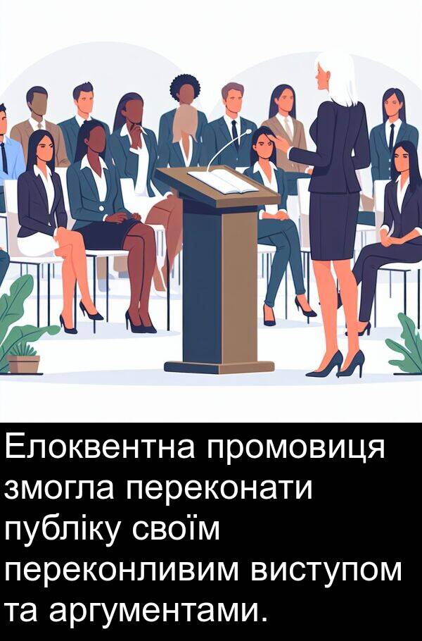 аргументами: Елоквентна промовиця змогла переконати публіку своїм переконливим виступом та аргументами.