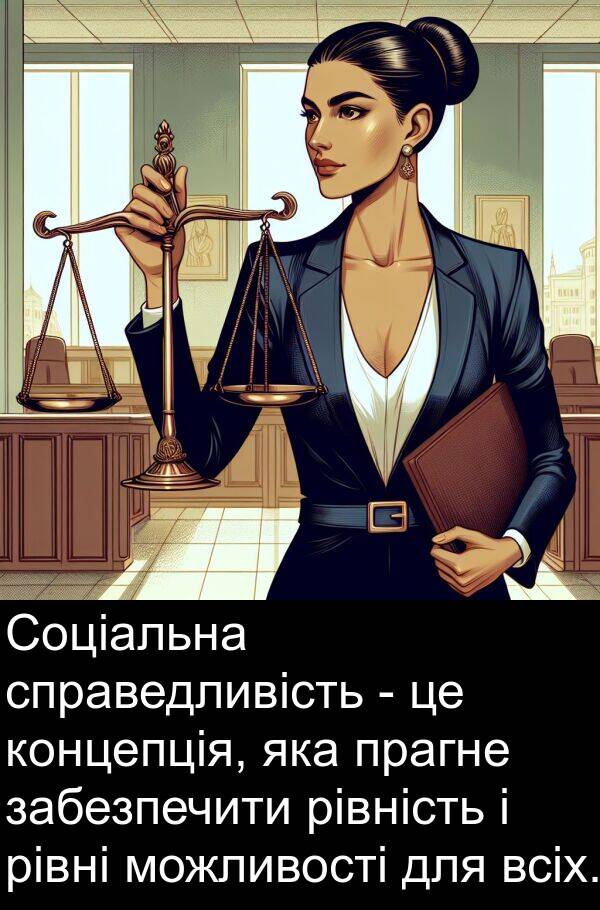 рівність: Соціальна справедливість - це концепція, яка прагне забезпечити рівність і рівні можливості для всіх.