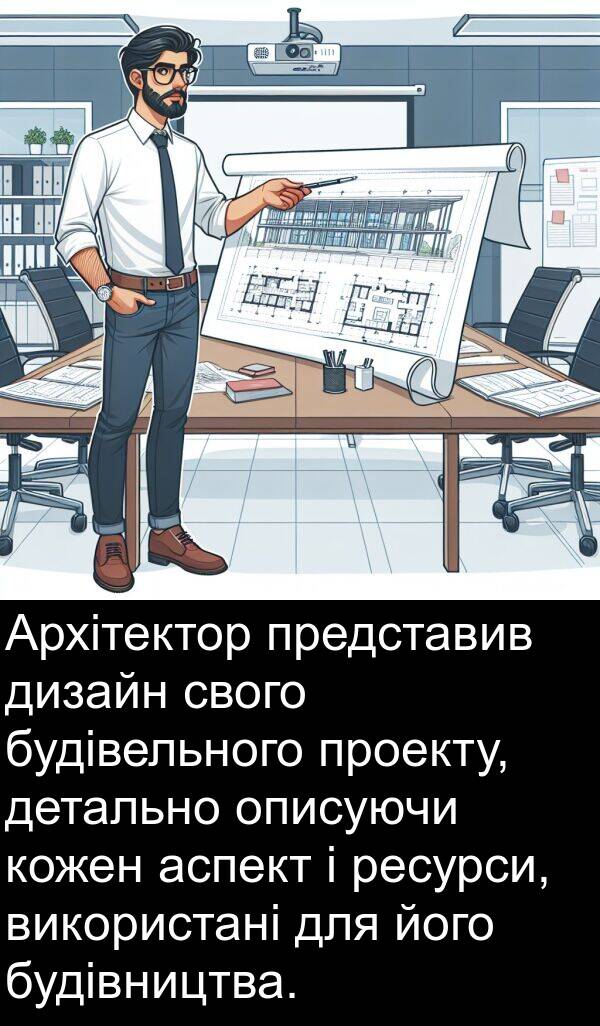 ресурси: Архітектор представив дизайн свого будівельного проекту, детально описуючи кожен аспект і ресурси, використані для його будівництва.