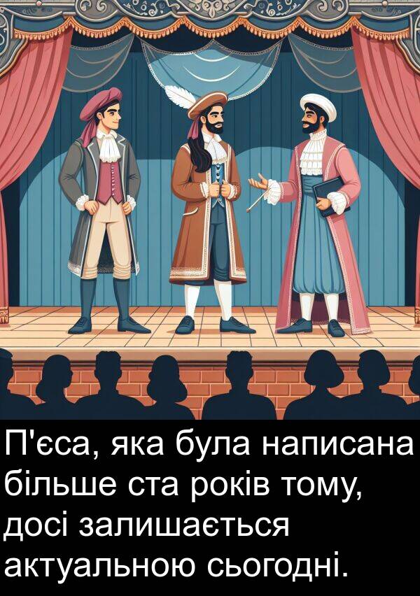 актуальною: П'єса, яка була написана більше ста років тому, досі залишається актуальною сьогодні.