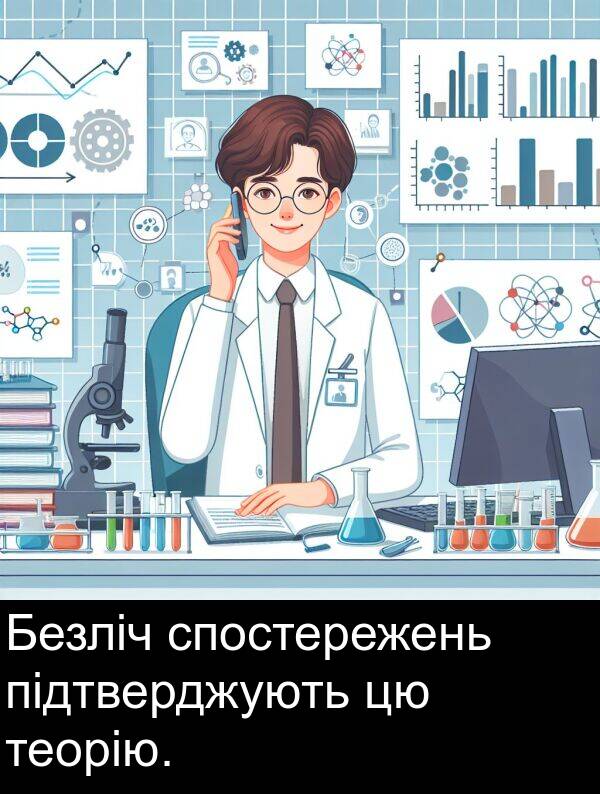 підтверджують: Безліч спостережень підтверджують цю теорію.