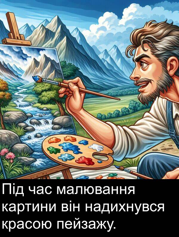 малювання: Під час малювання картини він надихнувся красою пейзажу.