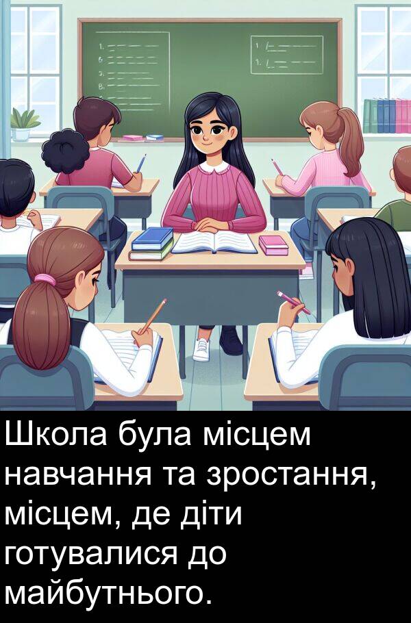 діти: Школа була місцем навчання та зростання, місцем, де діти готувалися до майбутнього.