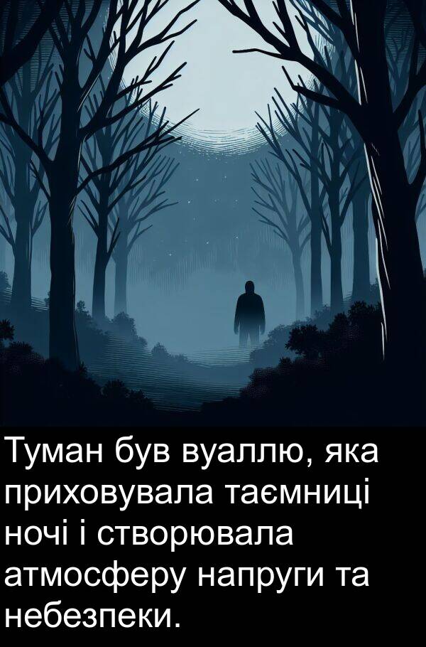 атмосферу: Туман був вуаллю, яка приховувала таємниці ночі і створювала атмосферу напруги та небезпеки.