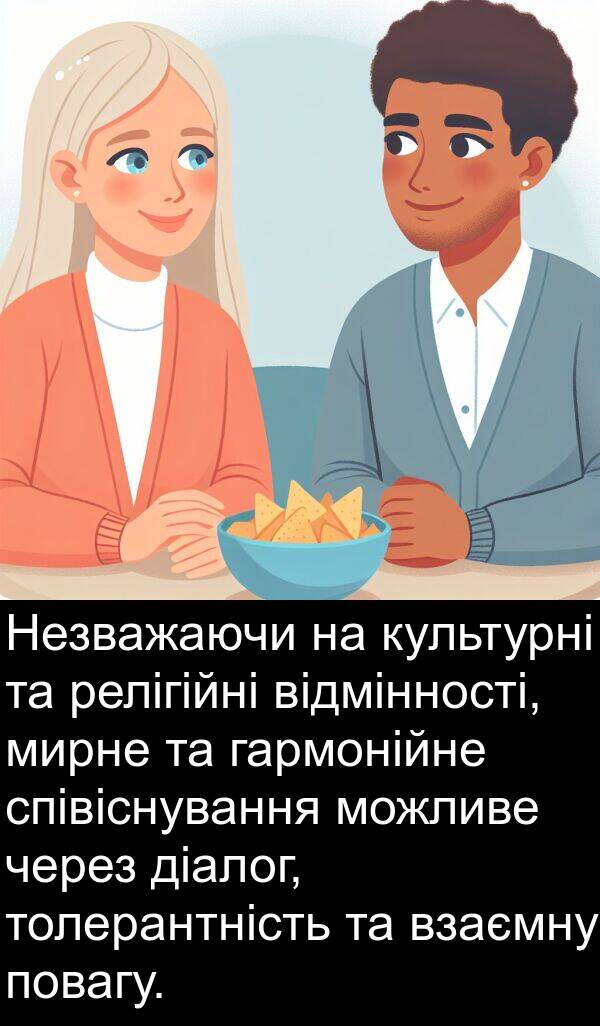 релігійні: Незважаючи на культурні та релігійні відмінності, мирне та гармонійне співіснування можливе через діалог, толерантність та взаємну повагу.