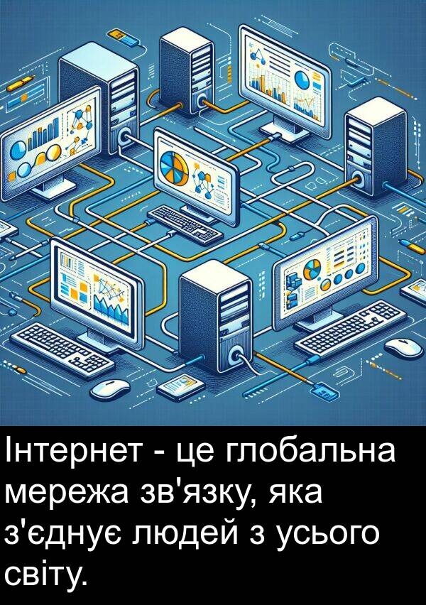 людей: Інтернет - це глобальна мережа зв'язку, яка з'єднує людей з усього світу.