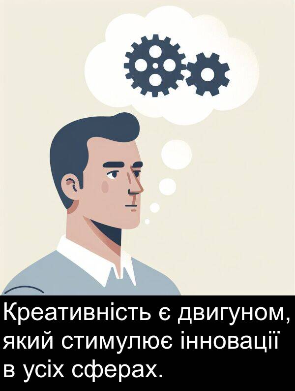 двигуном: Креативність є двигуном, який стимулює інновації в усіх сферах.
