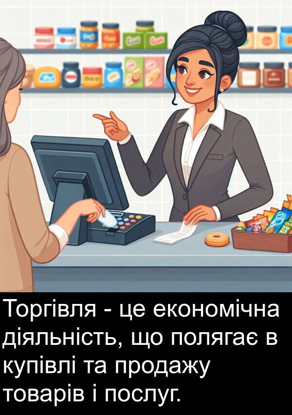 діяльність: Торгівля - це економічна діяльність, що полягає в купівлі та продажу товарів і послуг.