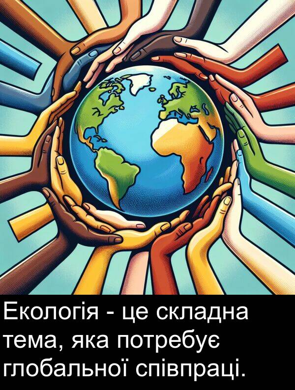 тема: Екологія - це складна тема, яка потребує глобальної співпраці.