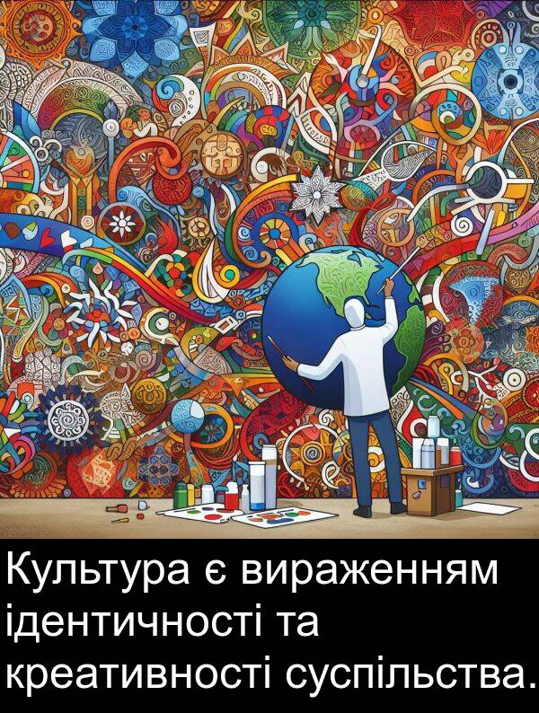 ідентичності: Культура є вираженням ідентичності та креативності суспільства.