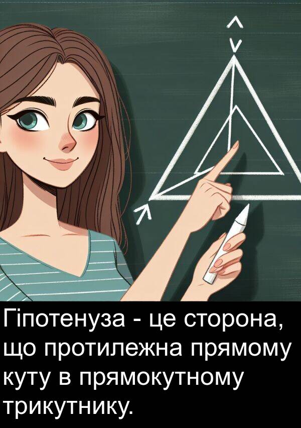 прямому: Гіпотенуза - це сторона, що протилежна прямому куту в прямокутному трикутнику.