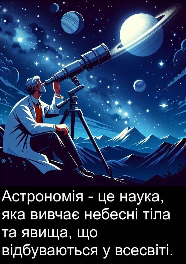 відбуваються: Астрономія - це наука, яка вивчає небесні тіла та явища, що відбуваються у всесвіті.