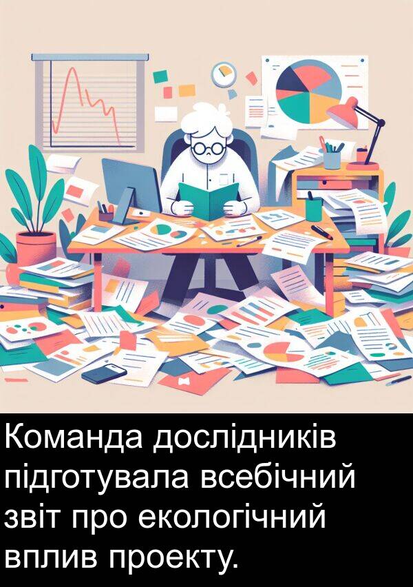 екологічний: Команда дослідників підготувала всебічний звіт про екологічний вплив проекту.