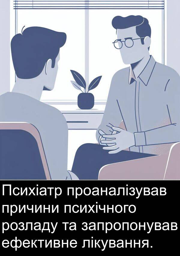 ефективне: Психіатр проаналізував причини психічного розладу та запропонував ефективне лікування.
