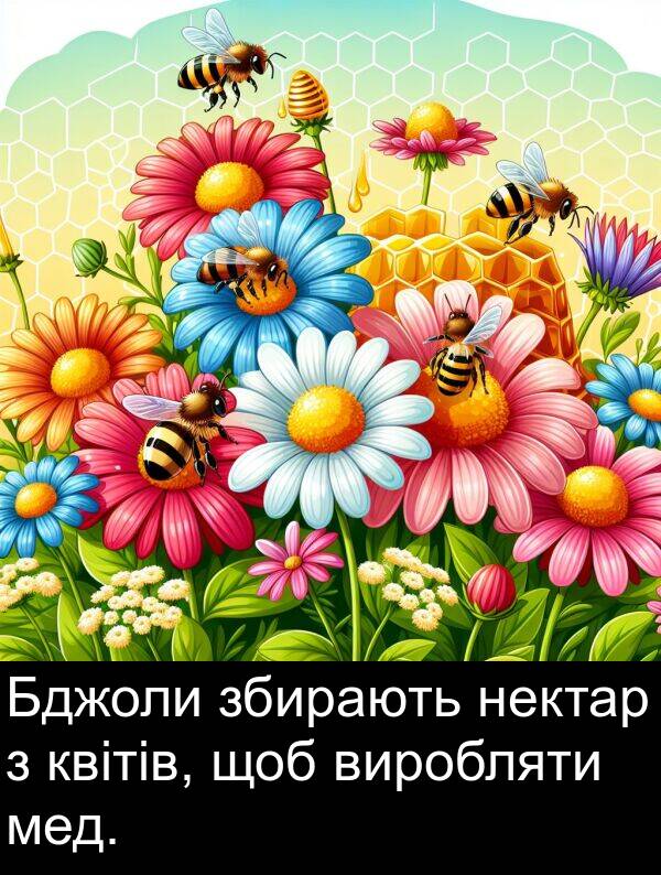 щоб: Бджоли збирають нектар з квітів, щоб виробляти мед.