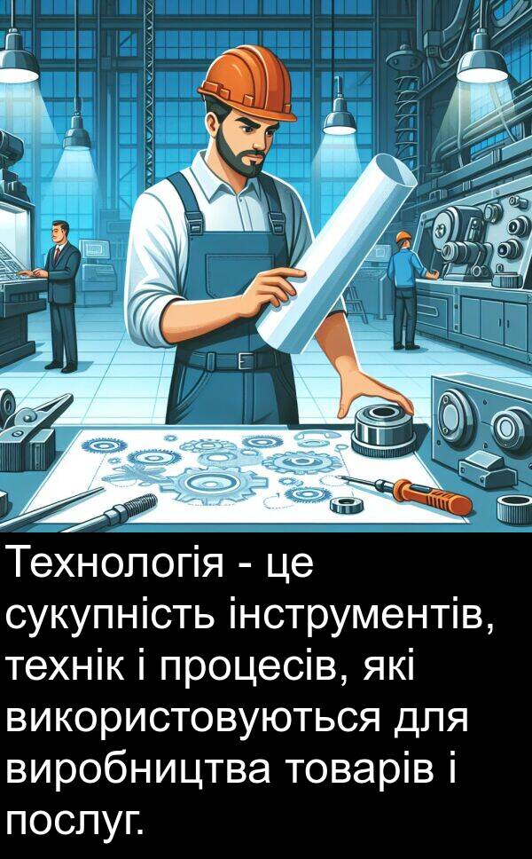 товарів: Технологія - це сукупність інструментів, технік і процесів, які використовуються для виробництва товарів і послуг.