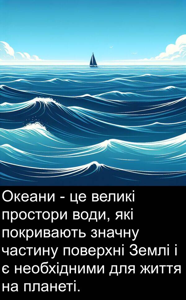 частину: Океани - це великі простори води, які покривають значну частину поверхні Землі і є необхідними для життя на планеті.