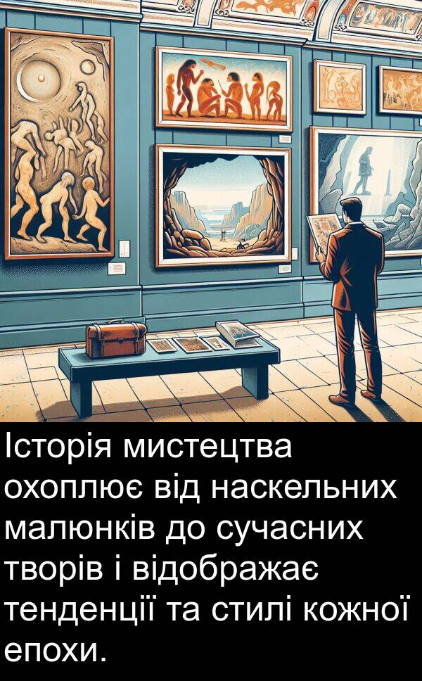 епохи: Історія мистецтва охоплює від наскельних малюнків до сучасних творів і відображає тенденції та стилі кожної епохи.