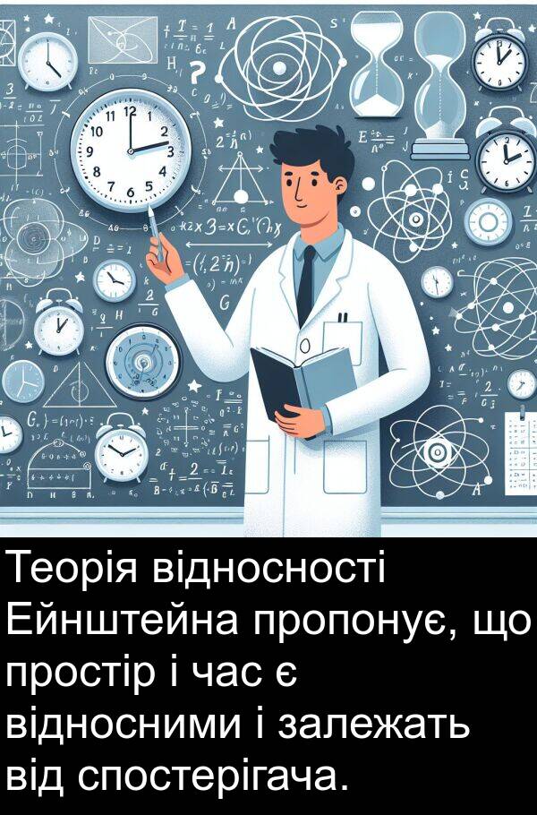 залежать: Теорія відносності Ейнштейна пропонує, що простір і час є відносними і залежать від спостерігача.