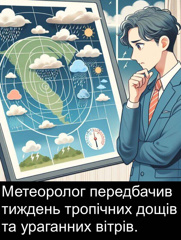 тиждень: Метеоролог передбачив тиждень тропічних дощів та ураганних вітрів.