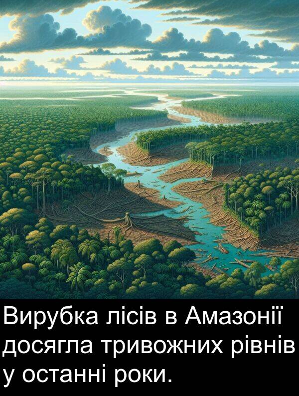 рівнів: Вирубка лісів в Амазонії досягла тривожних рівнів у останні роки.
