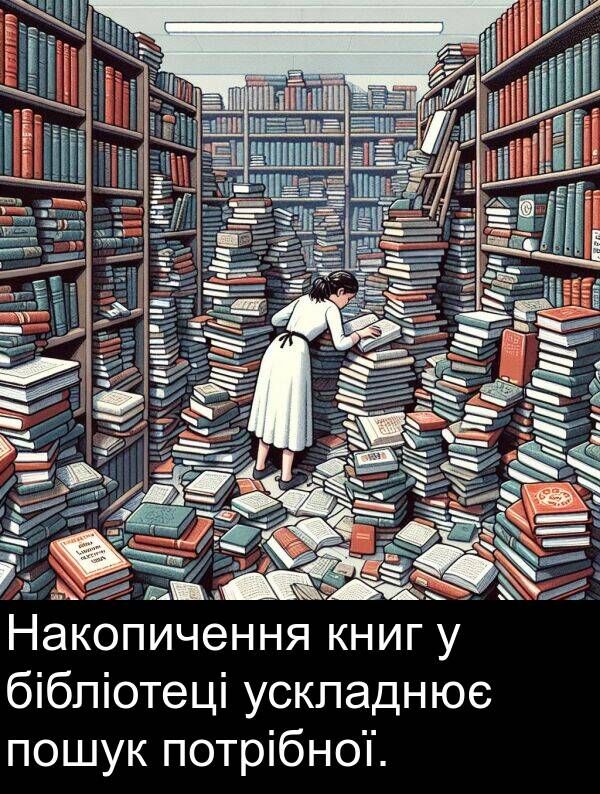 ускладнює: Накопичення книг у бібліотеці ускладнює пошук потрібної.