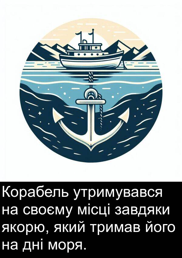 завдяки: Корабель утримувався на своєму місці завдяки якорю, який тримав його на дні моря.