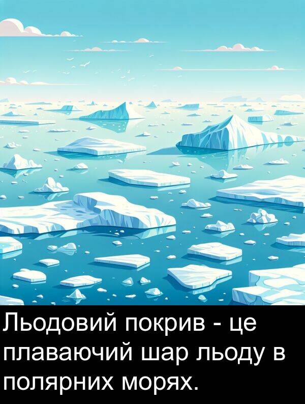 льоду: Льодовий покрив - це плаваючий шар льоду в полярних морях.