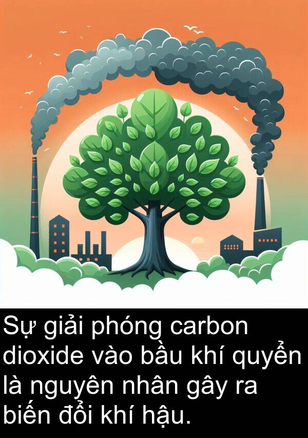 carbon: Sự giải phóng carbon dioxide vào bầu khí quyển là nguyên nhân gây ra biến đổi khí hậu.