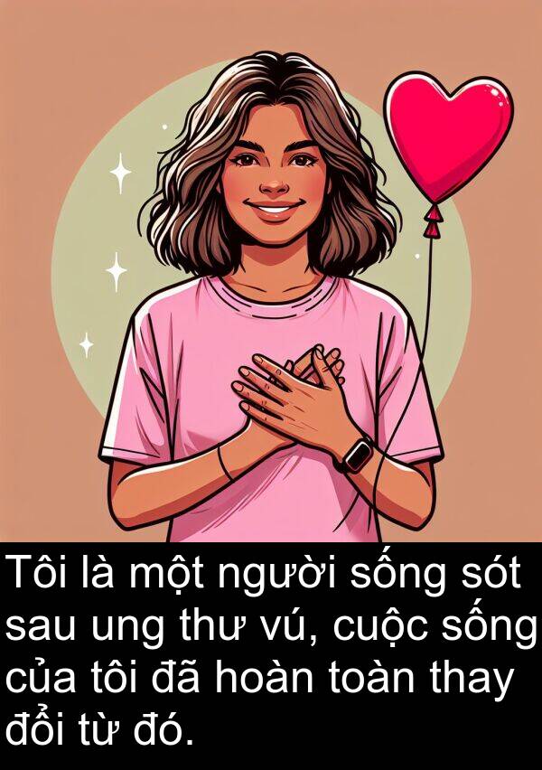 sót: Tôi là một người sống sót sau ung thư vú, cuộc sống của tôi đã hoàn toàn thay đổi từ đó.