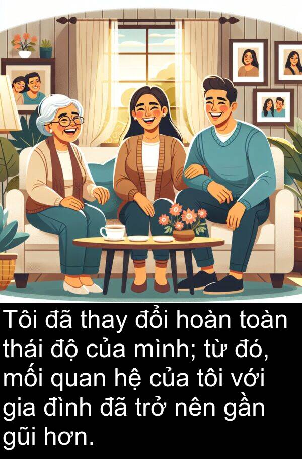 mối: Tôi đã thay đổi hoàn toàn thái độ của mình; từ đó, mối quan hệ của tôi với gia đình đã trở nên gần gũi hơn.