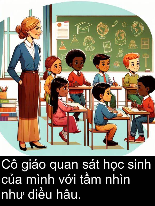 như: Cô giáo quan sát học sinh của mình với tầm nhìn như diều hâu.