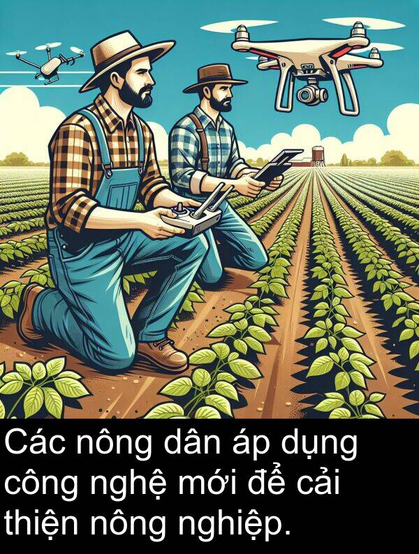 nghiệp: Các nông dân áp dụng công nghệ mới để cải thiện nông nghiệp.