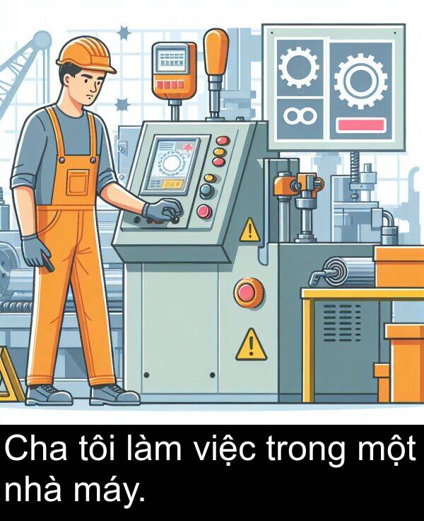 một: Cha tôi làm việc trong một nhà máy.