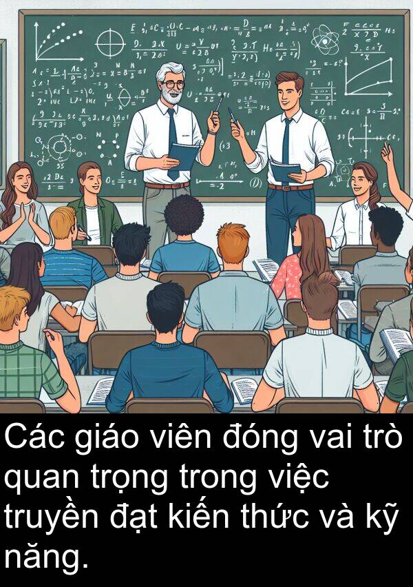 truyền: Các giáo viên đóng vai trò quan trọng trong việc truyền đạt kiến thức và kỹ năng.