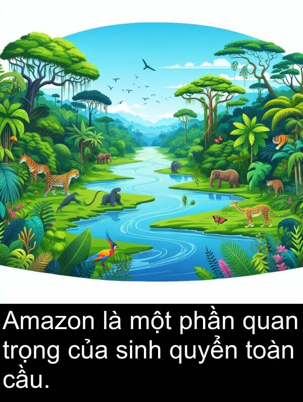 phần: Amazon là một phần quan trọng của sinh quyển toàn cầu.