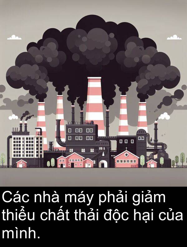 phải: Các nhà máy phải giảm thiểu chất thải độc hại của mình.