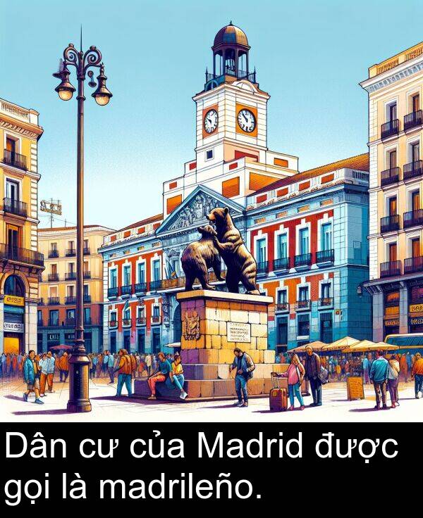 madrileño: Dân cư của Madrid được gọi là madrileño.