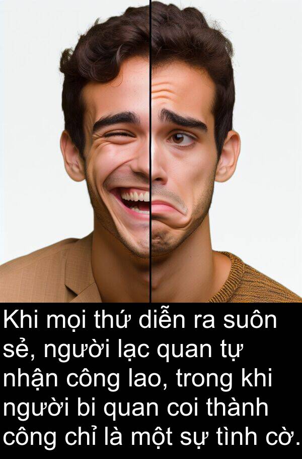 lao: Khi mọi thứ diễn ra suôn sẻ, người lạc quan tự nhận công lao, trong khi người bi quan coi thành công chỉ là một sự tình cờ.