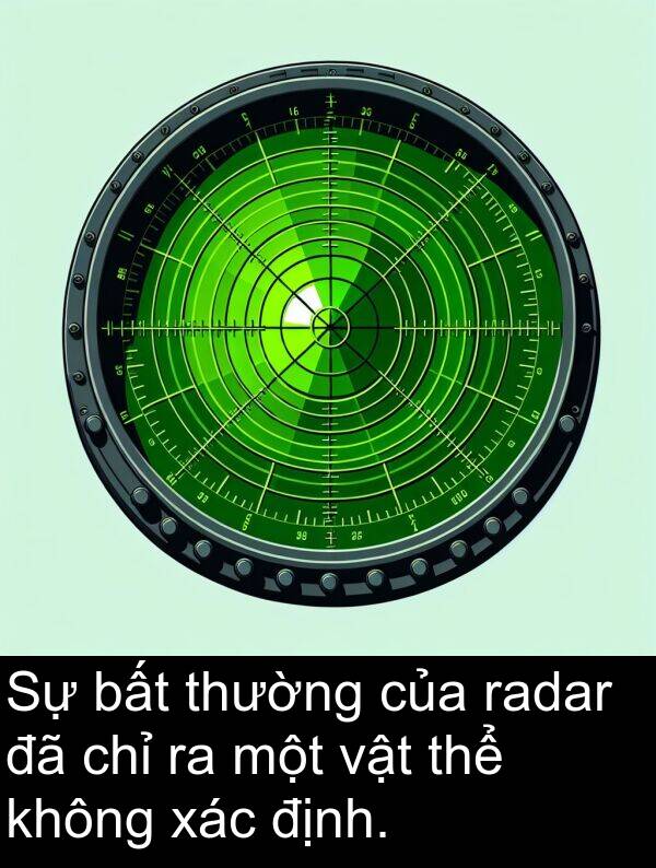 chỉ: Sự bất thường của radar đã chỉ ra một vật thể không xác định.