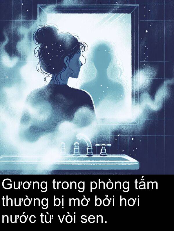 phòng: Gương trong phòng tắm thường bị mờ bởi hơi nước từ vòi sen.