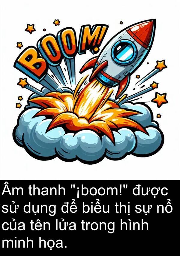 minh: Âm thanh "¡boom!" được sử dụng để biểu thị sự nổ của tên lửa trong hình minh họa.