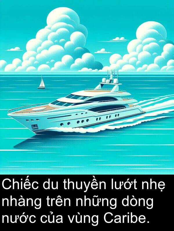 thuyền: Chiếc du thuyền lướt nhẹ nhàng trên những dòng nước của vùng Caribe.