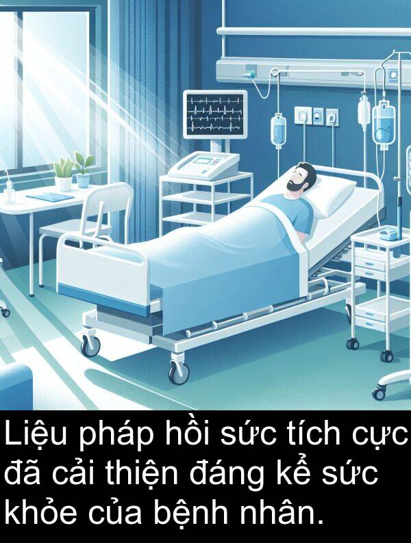 cải: Liệu pháp hồi sức tích cực đã cải thiện đáng kể sức khỏe của bệnh nhân.