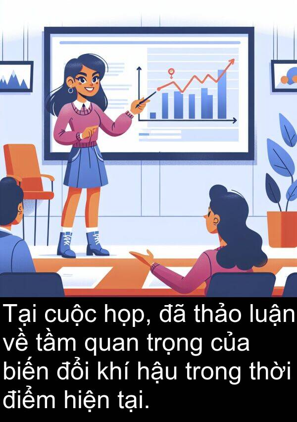 thảo: Tại cuộc họp, đã thảo luận về tầm quan trọng của biến đổi khí hậu trong thời điểm hiện tại.